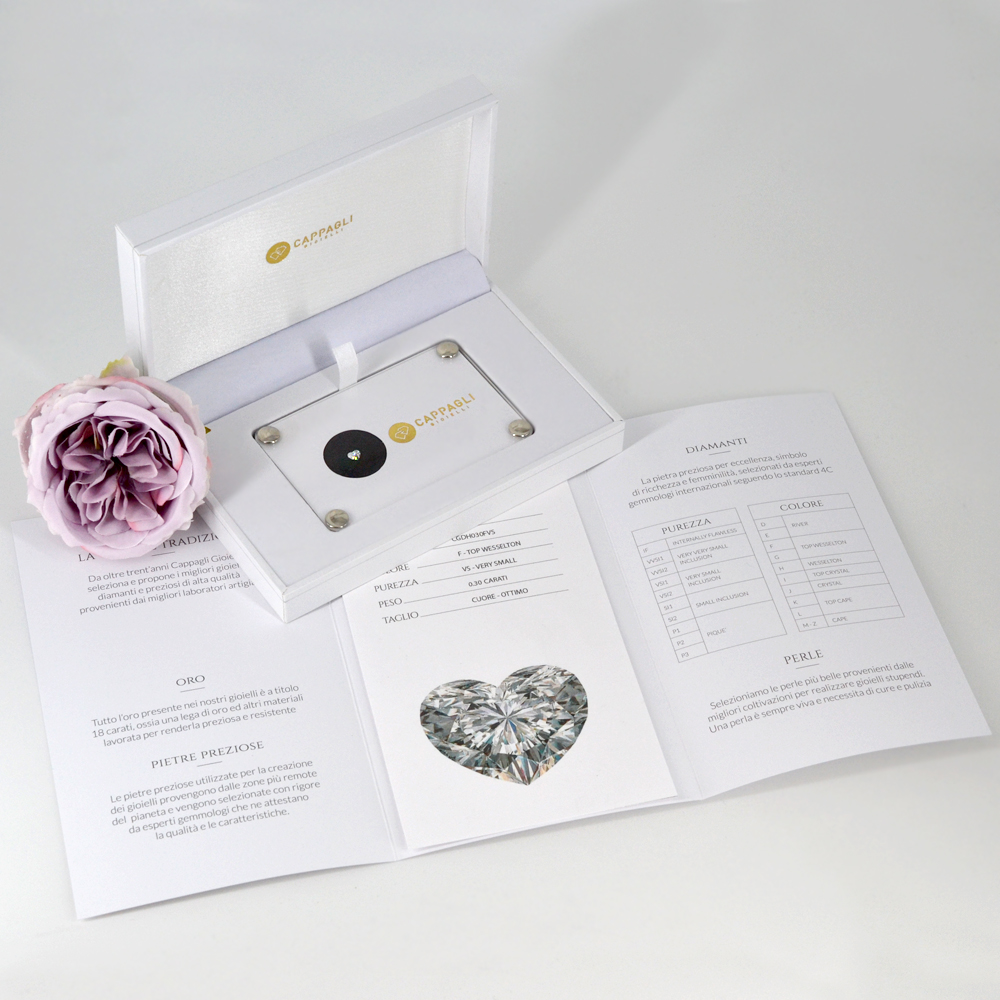 Diamant Noir Naturel En Forme De Coeur - Poids 0,25-3,00 Carats - Pureté I3 - Inde (neuf)